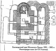 УВЕЛИЧИТЬ - Научная реконструкция О.Г.Ульянова плана первоначального Благовещенского храма 1390-1392 гг.